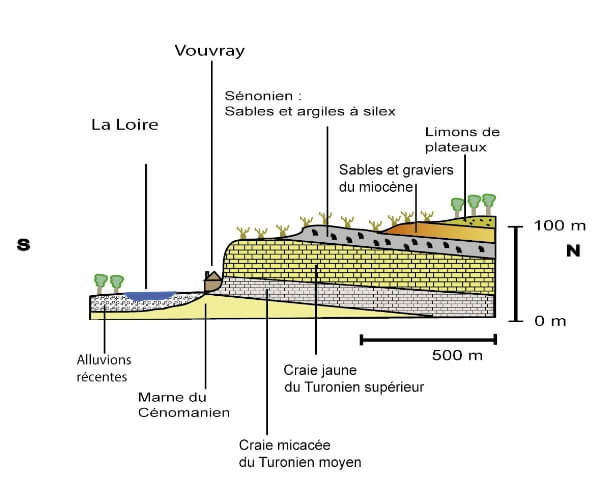 coupe de terroirs vouvray